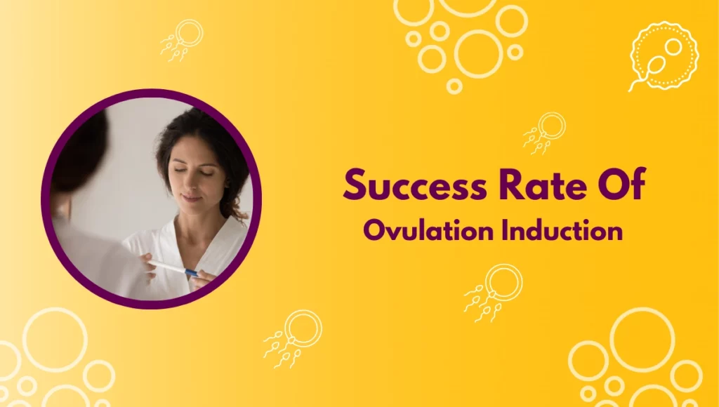 Success Rate Of Ovulation Induction